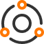 End-to-End Expertise